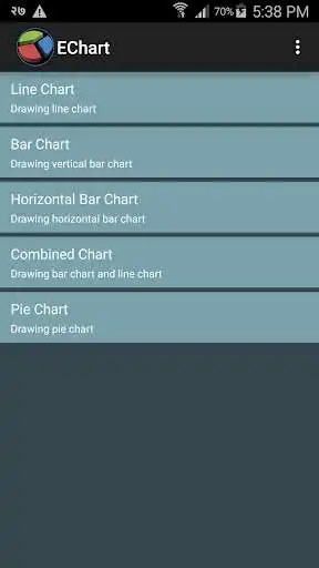 Play eChart