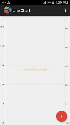 Play eChart