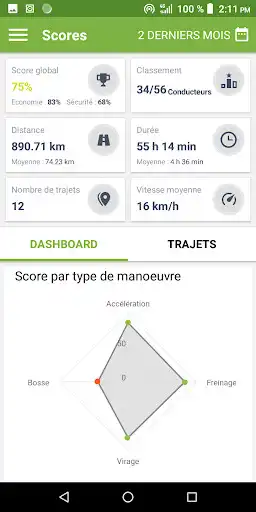 Play EcoDrive as an online game EcoDrive with UptoPlay