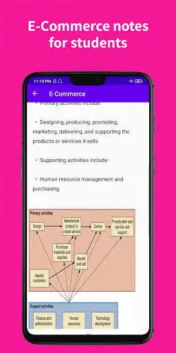 Play E- Commerce - Basic Course as an online game online E- Commerce - Basic Course with UptoPlay com.sqsapps.ecommerce Play E- Commerce - Basic Course as an online game E- Commerce - Basic Course with UptoPlay