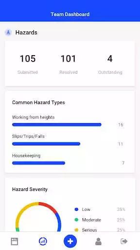 Play eCompliance - Edge as an online game eCompliance - Edge with UptoPlay