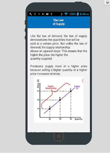 Play Economics Concepts In English as an online game Economics Concepts In English with UptoPlay