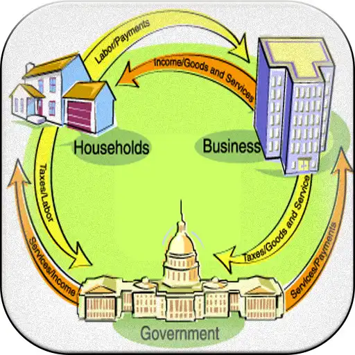 Free play online Economic theories APK