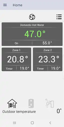 Play ECO-V and enjoy ECO-V with UptoPlay Play ECO-V and enjoy ECO-V with UptoPlay