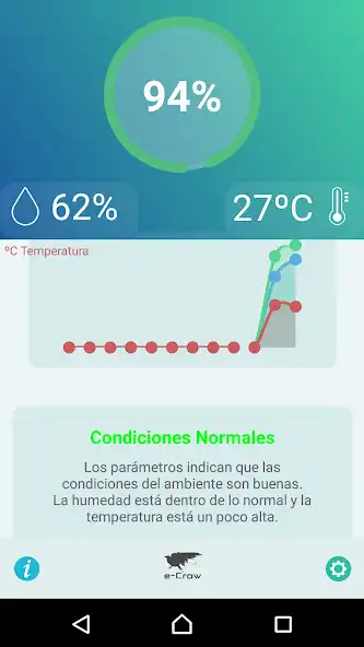 Play e-Crow Home - Control de Ambie as an online game online e-Crow Home - Control de Ambie with UptoPlay Play e-Crow Home - Control de Ambie as an online game e-Crow Home - Control de Ambie with UptoPlay