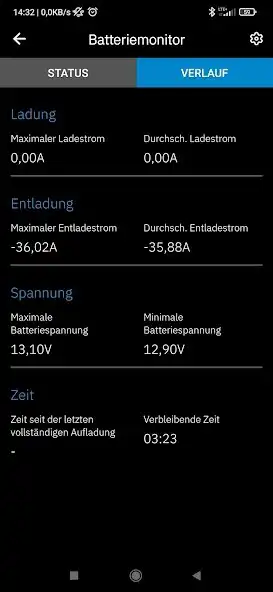 Play ECTIVE BM X as an online game ECTIVE BM X with UptoPlay