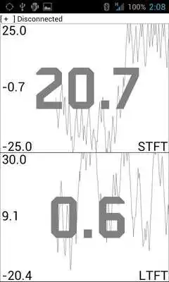 Play ECUTracker (OBD2,ELM,SSM,LC1)