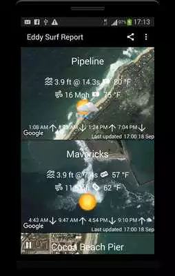 Play Eddy Surf Report