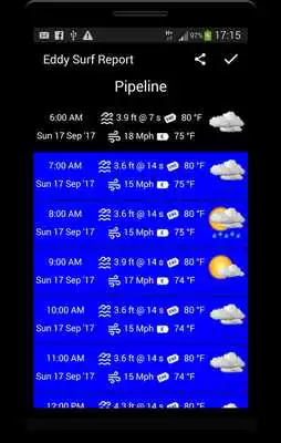 Play Eddy Surf Report