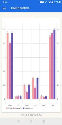 Play EdifyERP Student App and enjoy EdifyERP Student App with UptoPlay Play EdifyERP Student App and enjoy EdifyERP Student App with UptoPlay