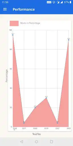 Play EdifyERP Student App as an online game online EdifyERP Student App with UptoPlay com.webedify.in Play EdifyERP Student App as an online game EdifyERP Student App with UptoPlay