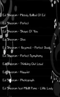 Play Ed Sheeran Perfect Songs