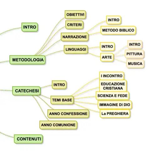 Play EDUCATE as an online game EDUCATE with UptoPlay