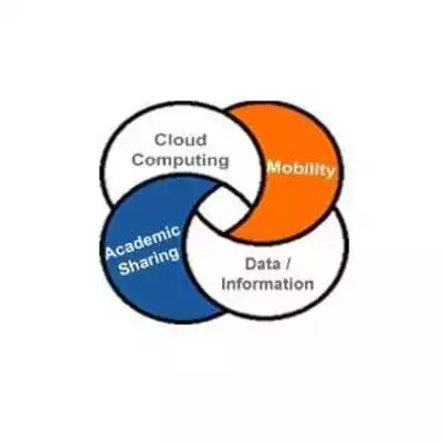 Play Eduspace App Play Eduspace App