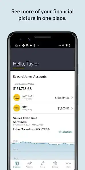 Play Edward Jones  and enjoy Edward Jones with UptoPlay