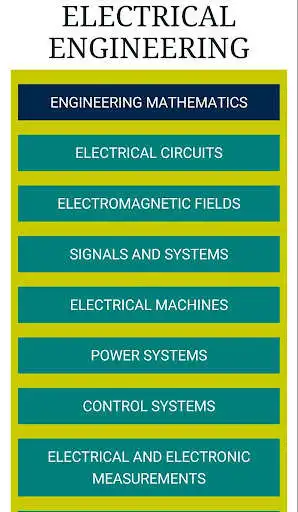 Play EE GATE_SYLLABUS  and enjoy EE GATE_SYLLABUS with UptoPlay