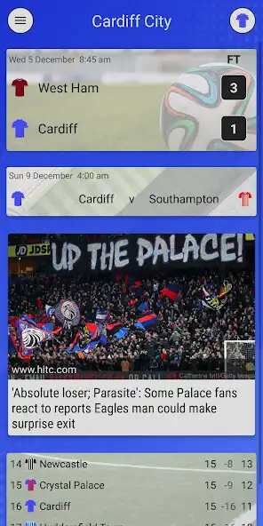 Play EFN - Unofficial Cardiff City as an online game EFN - Unofficial Cardiff City with UptoPlay
