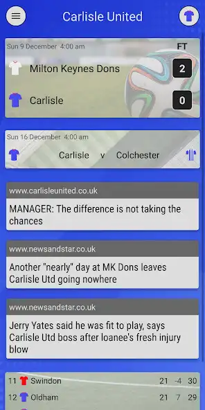 Play EFN Unofficial Carlisle United  and enjoy EFN Unofficial Carlisle United with UptoPlay