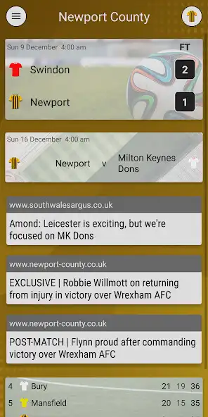 Play EFN  Unofficial Newport County  and enjoy EFN  Unofficial Newport County with UptoPlay