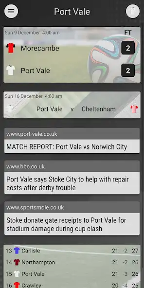 Play EFN Unofficial Port Vale PVFC  and enjoy EFN Unofficial Port Vale PVFC with UptoPlay