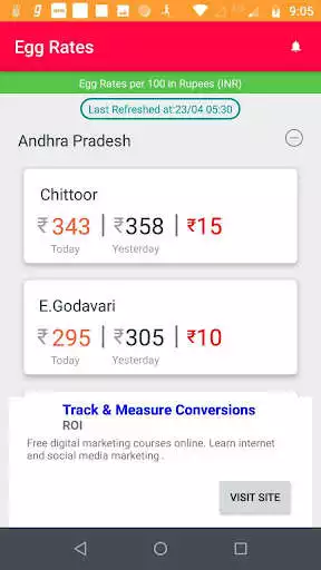 Play Egg and Chicken Rates  and enjoy Egg and Chicken Rates with UptoPlay