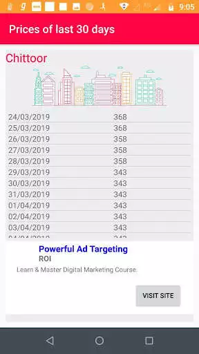 Play Egg and Chicken Rates as an online game Egg and Chicken Rates with UptoPlay