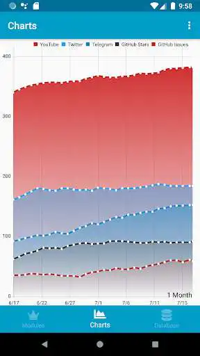 Play Ego - Follower Tracker as an online game Ego - Follower Tracker with UptoPlay