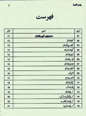 Play Eid k pakwan In urdu