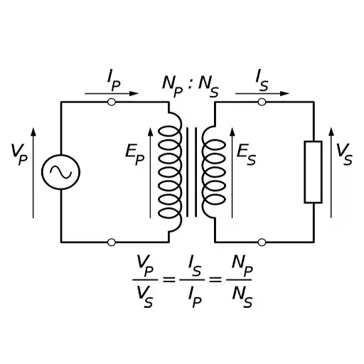 Play EI Transformer APK