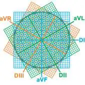 Free play online Eixo Cardiograma APK