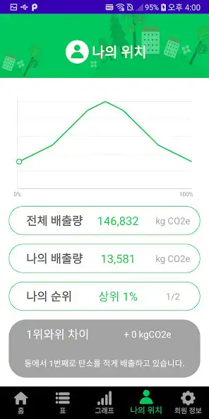 Play E-Keeper  and enjoy E-Keeper with UptoPlay