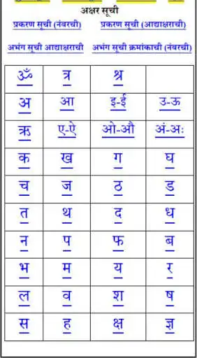 Play EKNATH MAHARAJ ABHANG GATHA as an online game EKNATH MAHARAJ ABHANG GATHA with UptoPlay