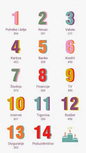 Play Ekonomska Klinika as an online game Ekonomska Klinika with UptoPlay