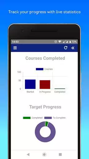 Play eLearning.co.za as an online game eLearning.co.za with UptoPlay