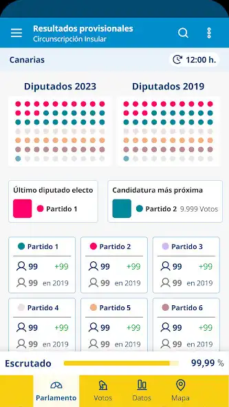 Play Elecciones Canarias 2023 as an online game online Elecciones Canarias 2023 with UptoPlay Play Elecciones Canarias 2023 as an online game Elecciones Canarias 2023 with UptoPlay