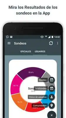 Play Elecciones Generales 2016 26J