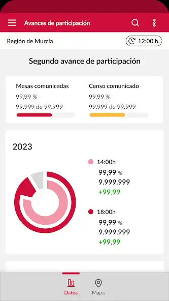 Play Elecciones Región de Murcia 23 as an online game Elecciones Región de Murcia 23 with UptoPlay