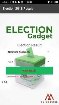 Play Election 2018 Complete Result