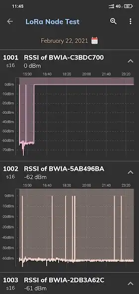 Play Elect Monitoring as an online game online Elect Monitoring with UptoPlay Play Elect Monitoring as an online game Elect Monitoring with UptoPlay