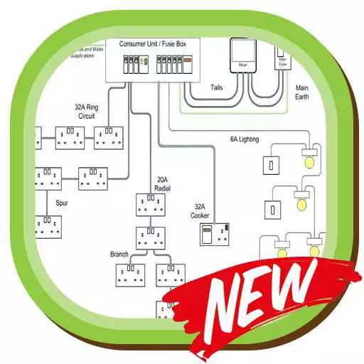 Play Electrical House Wiring Diagram APK