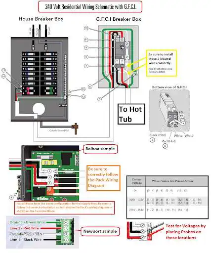 Play Electrical Panel as an online game online Electrical Panel with UptoPlay com.thejambrong.ElectricalPanel Play Electrical Panel as an online game Electrical Panel with UptoPlay