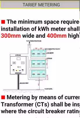 Play Electrical Regulations Guide