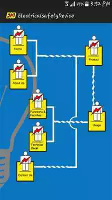 Play Electrical Safety Device