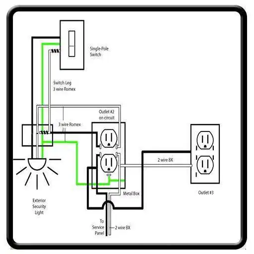 Run free android online Electrical Wiring Diagram APK Run free android online Electrical Wiring Diagram APK