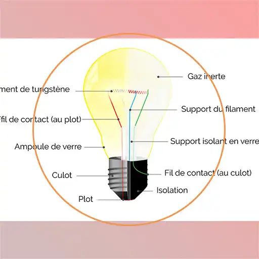 Play Electricité générale 3 APK