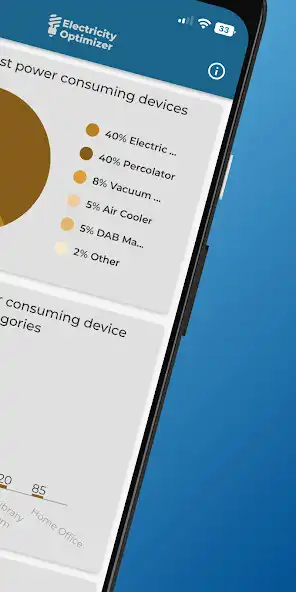 Play Electricity Optimizer as an online game Electricity Optimizer with UptoPlay