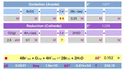 Play Electrochemistry  and enjoy Electrochemistry with UptoPlay
