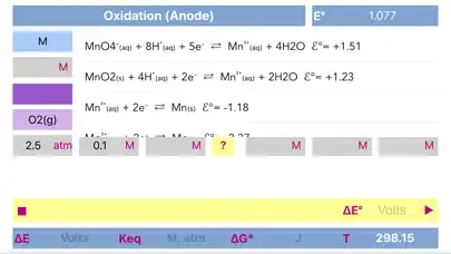 Play Electrochemistry as an online game Electrochemistry with UptoPlay