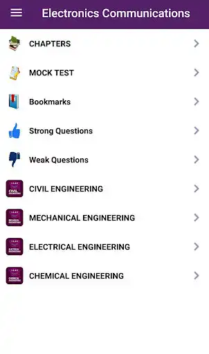 Play Electronics and Communication Engineering  and enjoy Electronics and Communication Engineering with UptoPlay