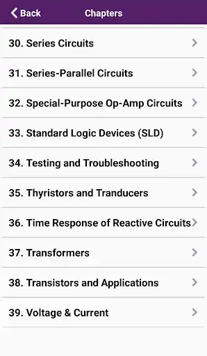Play Electronics and Communication Engineering as an online game Electronics and Communication Engineering with UptoPlay